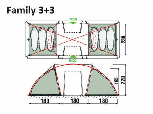 Палатка RockLand Family 3+3