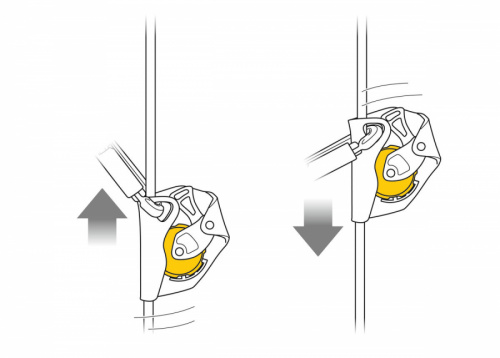 Зажим PETZL ASAP